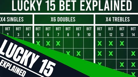 skybet lucky 15|lucky 15 explained.